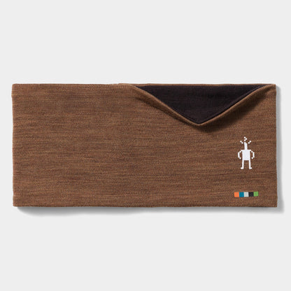 Thermal Reversible Headband